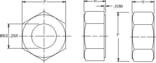 Heavy Hex Nut Size Table Chart per. ASME B18.2.2.