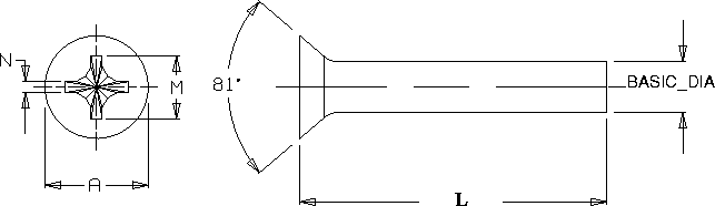 81deg Flat Countersunk Head Screws