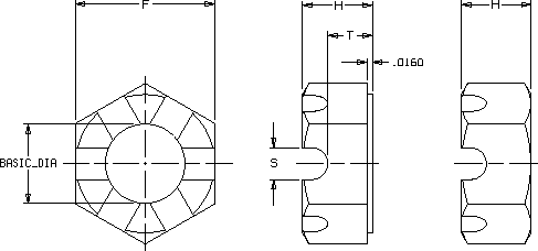 Heavy Slotted Nut Size Data Chart Per. ASME 18.2.2