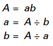 Parallelogram Surface Area Formula