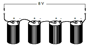 Series Cell