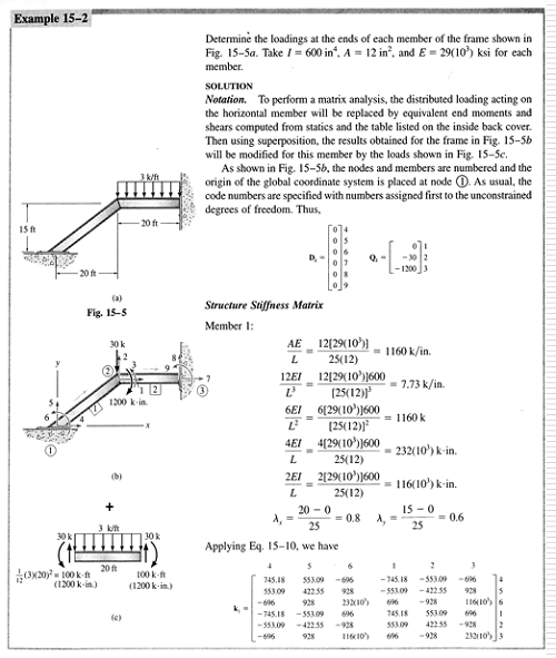 D Finite Element Analysis Spreadsheet Calculator