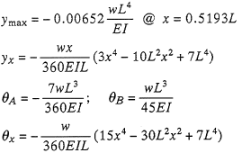 Deflection and End Slope Equation