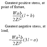 Stress at Critical Locations/Points 