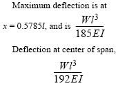 Critical Deflections