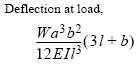 Critical Deflection Calculator