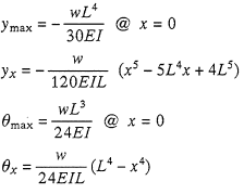 Deflection and End Slope Equation