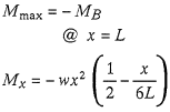 Bending Moments Equation 