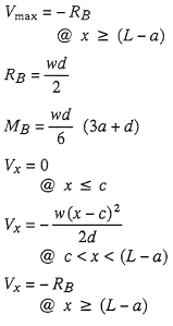 Reaction and Shear Equation 