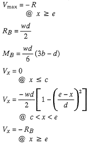 Reaction and Shear Equation 