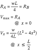 Reaction and Shear Equation 