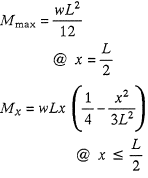 Bending Moments Equation 