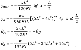 Deflection and End Slope Equation