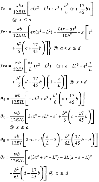 Deflection and End Slope Equation