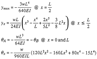 Deflection and End Slope Equation