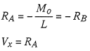 Reaction and Shear Equation 