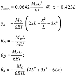 Deflection and End Slope Equation