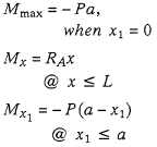 Bending Moments Equation 