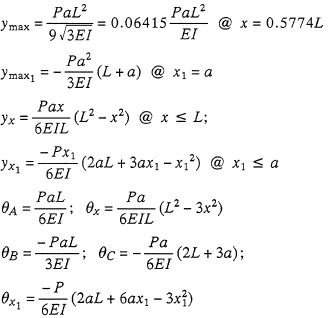 Deflection and End Slope Equation