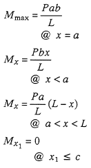 Bending Moments Equation 