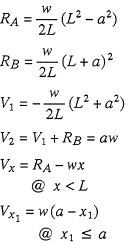 Reaction and Shear Equation 