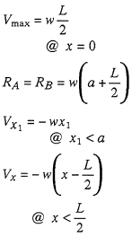 Reaction and Shear Equation 