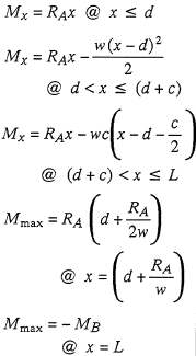 Bending Moments Equation 