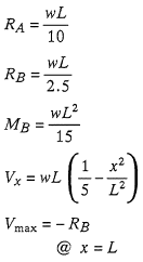 Reaction and Shear Equation 