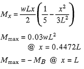 Bending Moments Equation 