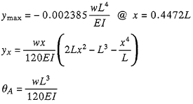 Deflection and End Slope Equation