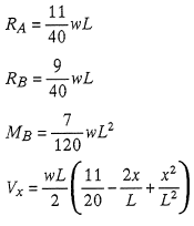 Reaction and Shear Equation 