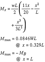 Bending Moments Equation 