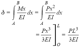 Deflection a A Location