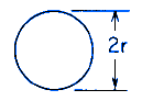 Torsional Deformation and Stress Solid Circular Section Equations and Calculator 