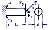 Circular Cantilever Beam in Direct Compression and Bending