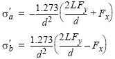 Maximum Nominal Tensile or Compressive Stress