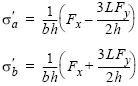 Maximum Nominal Tensile or Compressive Stress