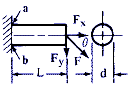 Circular Cantilever Beam in Direct Tension and Bending Equations and Calculator