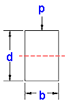 Section Properties