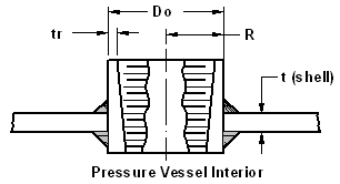 Nozzle Design Calculator