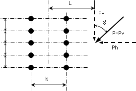 Eccentric Loads on Bolt Groups for Two Vertical Rows of Bolts