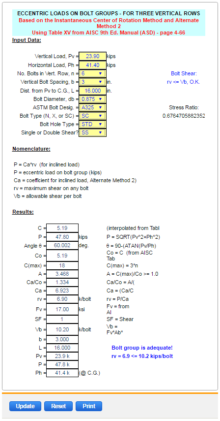 Eccentric Loads on Bolts Groups