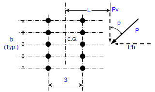 Two Vertical Rows Bolts