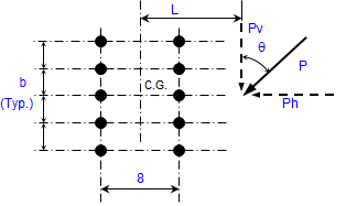 Bolt group instantaneous center analysis for two rows spaced at 8