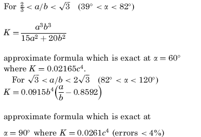 Polar Moment of Inertia