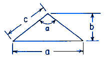 Torsional Deformation and Stress Solid Isosceles Triangle Section Equations and Calculator