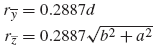 Transverse Radii of Gyration and the Polar Radi