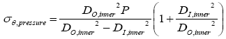 Circumferential Stress Caused by External Pressure 