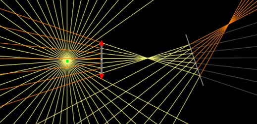 Extended rays