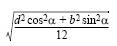 Radius of Gyration